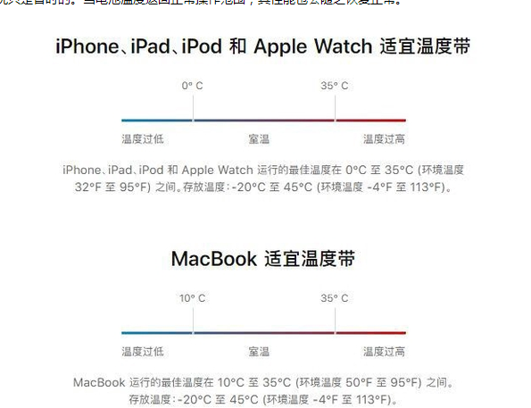 抱罗镇苹果13维修分享iPhone 13耗电越来越快怎么办 