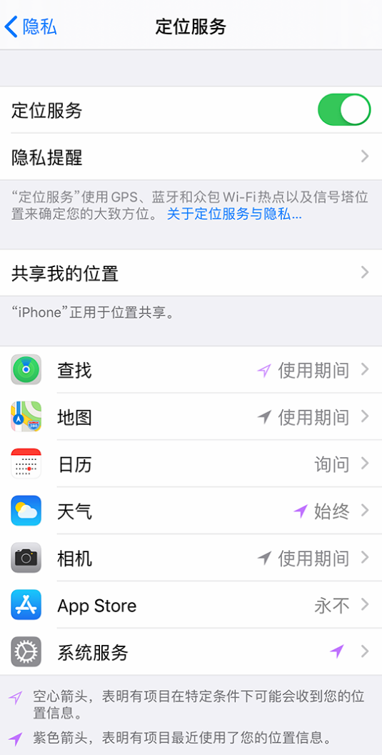 抱罗镇苹果手机维修分享iPhone 状态栏中时间显示为蓝色图标是什么情况 